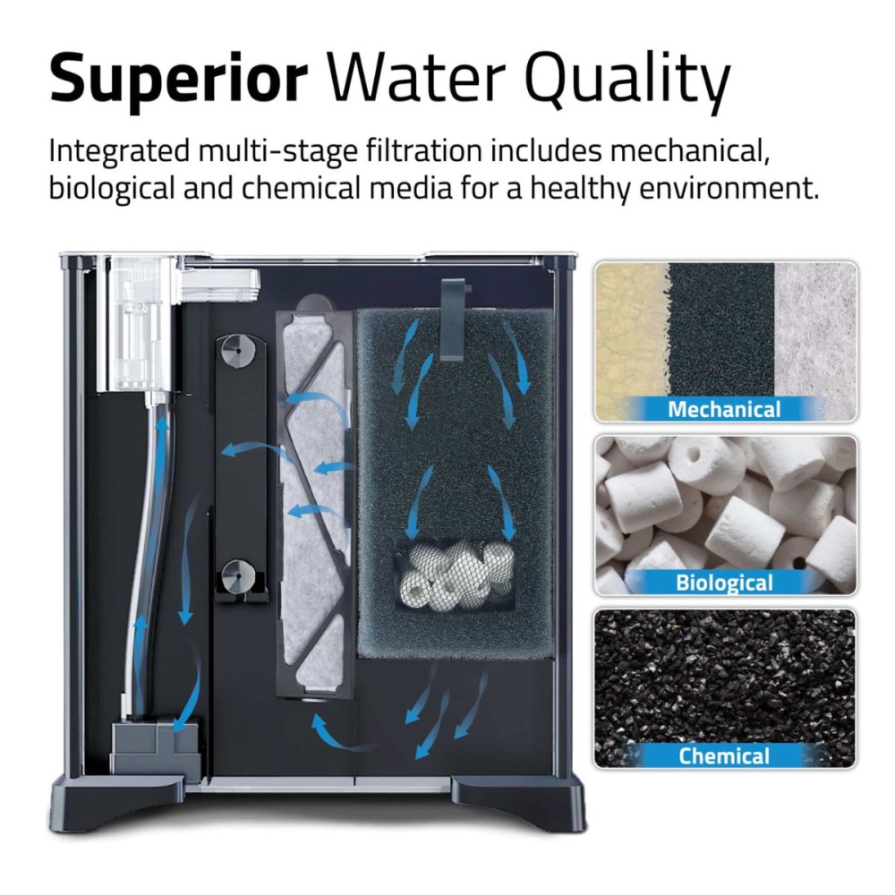Fluval 20L Betta Aquarium Kit