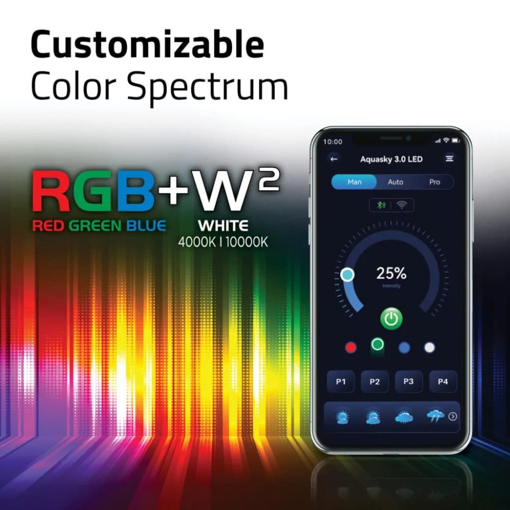 Fluval Aquasky 3.0 LED with Wifi & Bluetooth 12w (38-63cm)