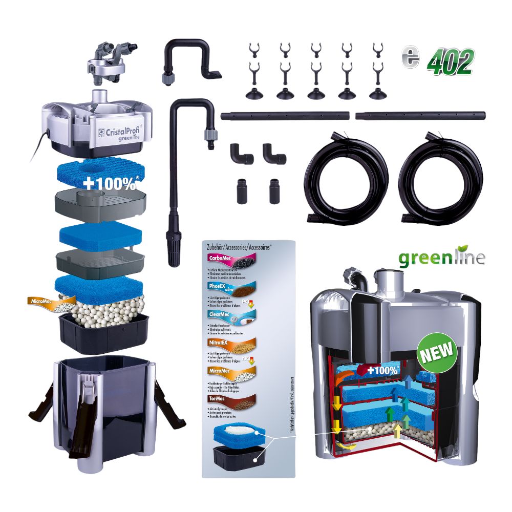 JBL CRISTALPROFI e402 greenline UK, G-plug