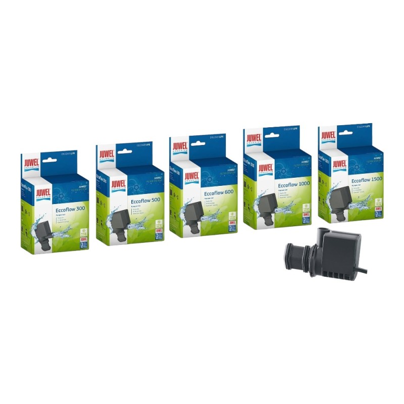 Juwel Eccoflow 500