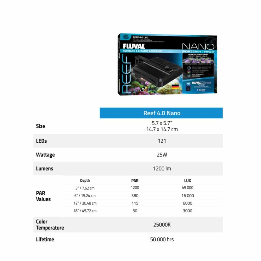 Fluval Reef 4.0 Nano LED Bluetooth Mesh 25w