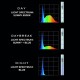 Aquael Leddy Tube Day & Night