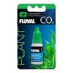 Fluval CO2 Indicator Solution